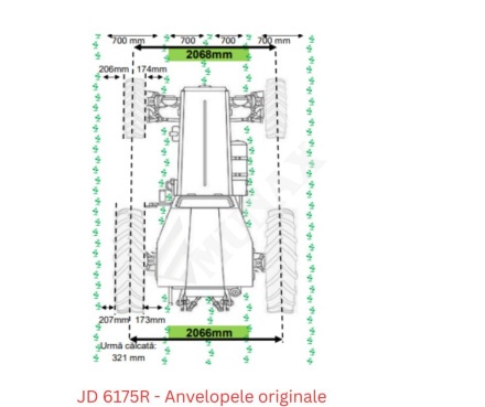 SET ROTI INGUSTE JD 6175R